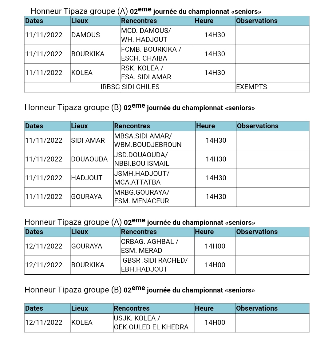 Désignation du 11.12 /11/2022 honneur Désignation du 11.12 /11/2022 honneur